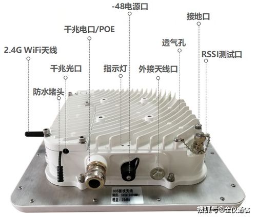 5.8g 擴(kuò)頻通信設(shè)備 應(yīng)用于 運(yùn)營(yíng)商基站 專網(wǎng) 數(shù)據(jù)傳輸 應(yīng)急通信等